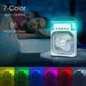 Best Personal PORTABLE AIR COOLER FAN